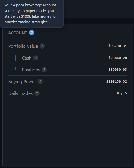Account summary