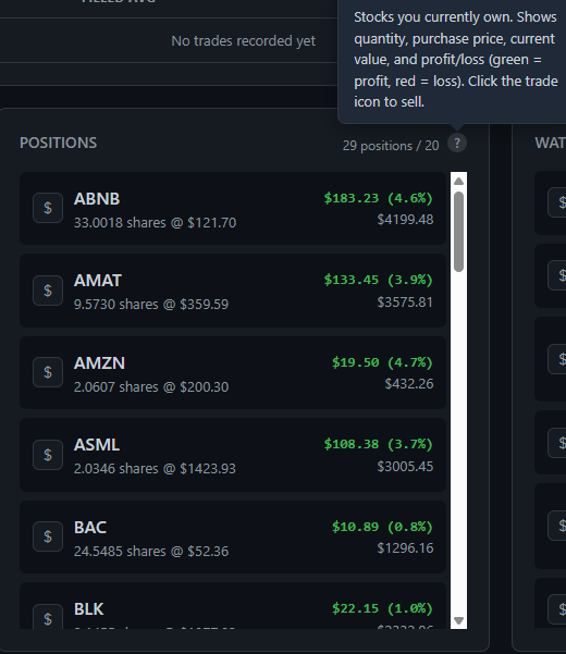 Open positions list