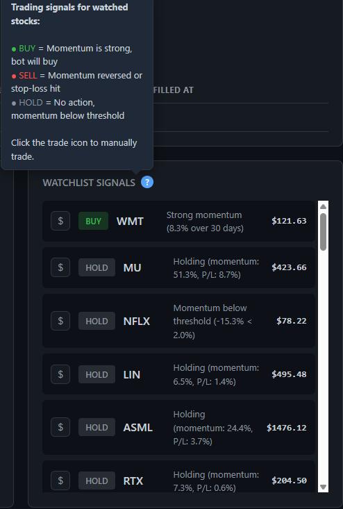 Watchlist signals