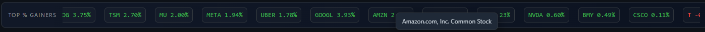 Real-time market ticker